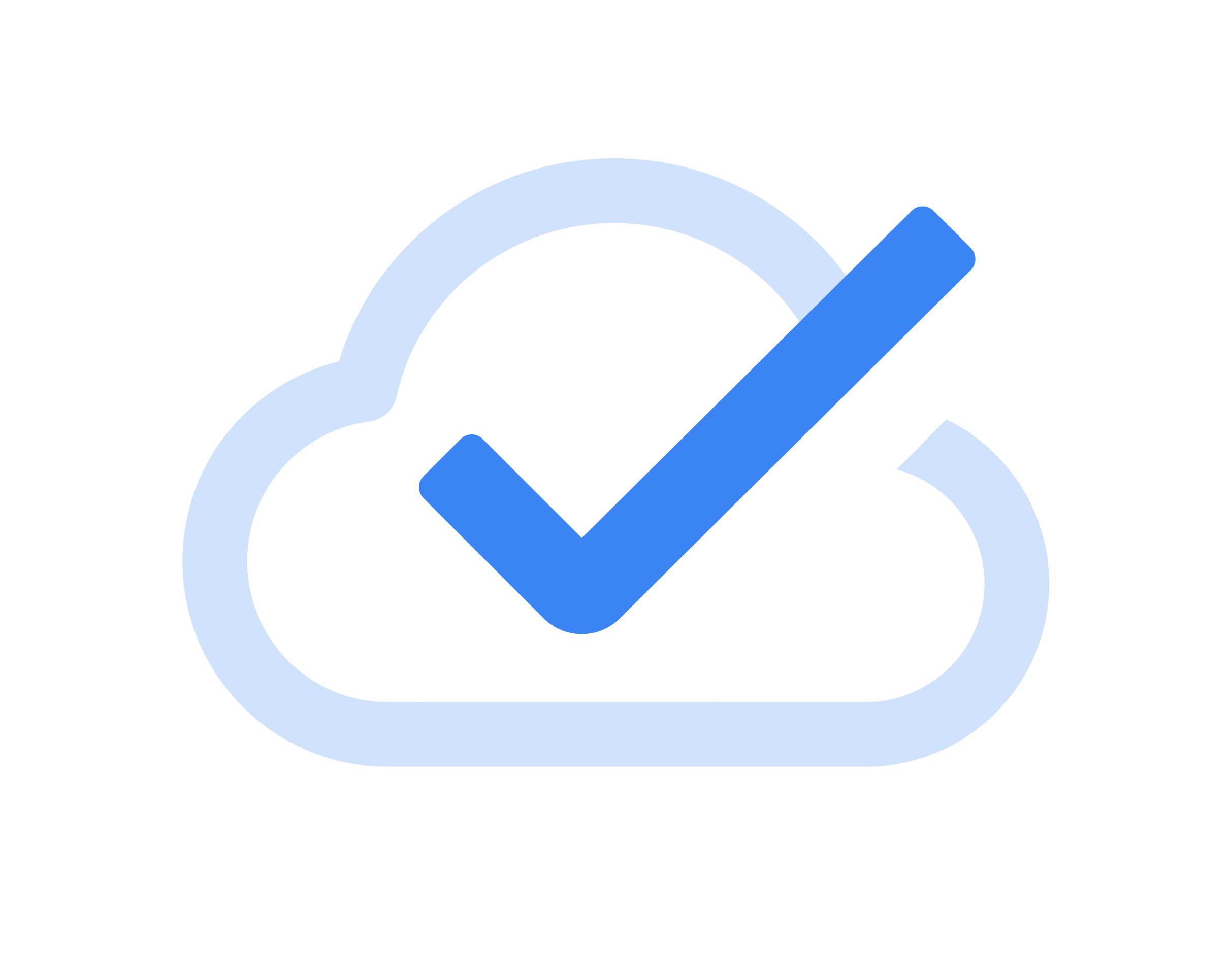 CLOUD ADVISOR